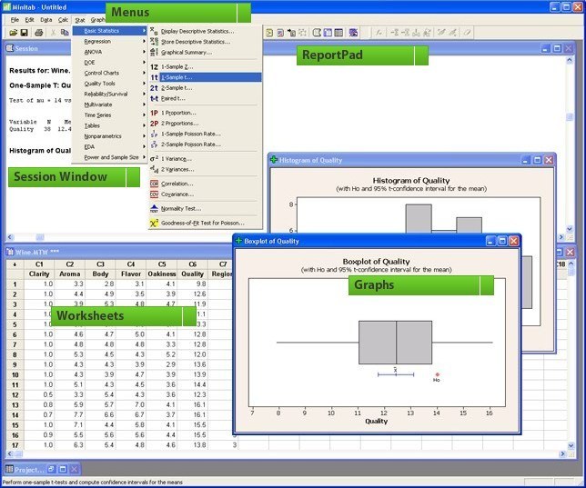 minitab software for students